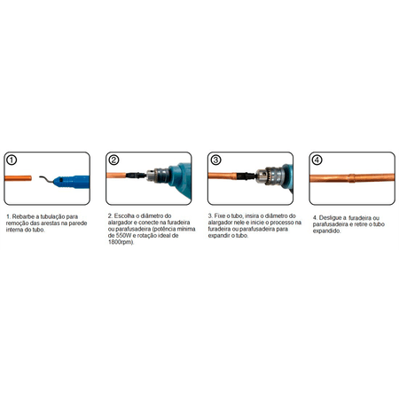 Abocardador Excentrico Expansor 3/16 1/4 5/16 3/8 1/2 5/8